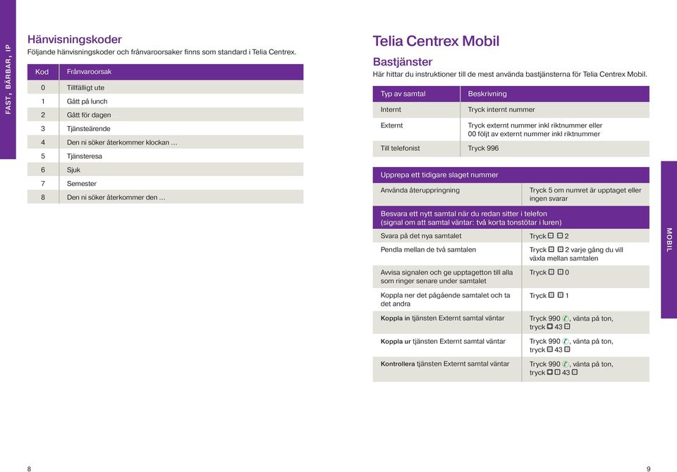 de mest använda bastjänsterna för Telia Centrex Mobil.