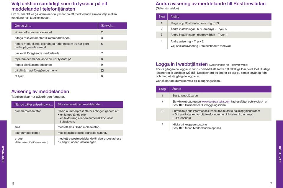 meddelande till Röstbrevlådan (Gäller från telefon) Steg Åtgärd 1 Ringa upp Röstbrevlådan ring 0133 2 Ändra inställningar i huvudmenyn Tryck 5 3 Ändra inställningar i röstbrevlådan Tryck 1 4 Ändra