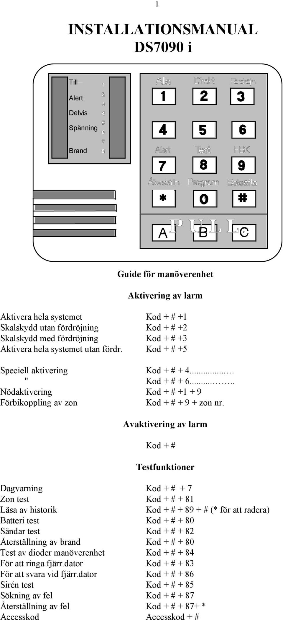 Avaktivering av larm Kod + Testfunktioner Dagvarning Kod + + Zon test Kod + + Läsa av historik Kod + + 9 + (* för att radera) Batteri test Kod + + Sändar test Kod + + Återställning av brand