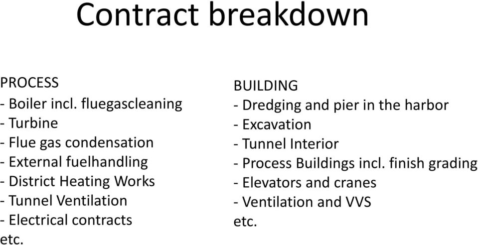 Heating Works - Tunnel Ventilation - Electrical contracts etc.