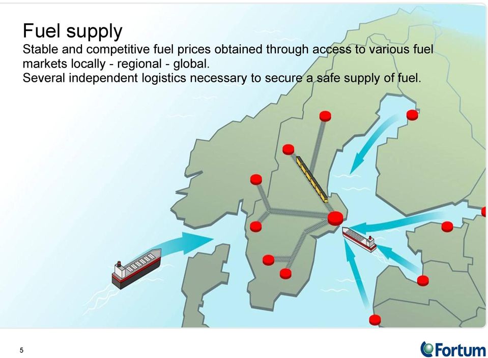 locally - regional - global.