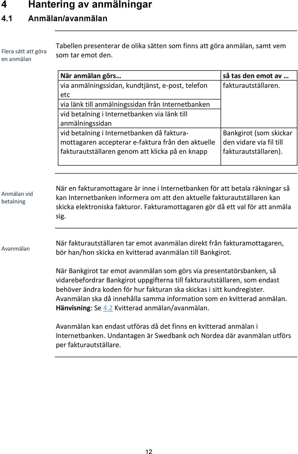 Internetbanken då fakturamottagaren accepterar e-faktura från den aktuelle fakturautställaren genom att klicka på en knapp så tas den emot av fakturautställaren.