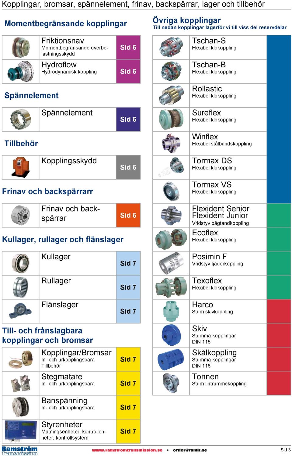 DS Tormax VS Frinav och backspärrar Kullager, rullager och flänslager Flexident Senior Flexident Junior Vridstyv bågtandkoppling Ecoflex Kullager Rullager Flänslager Posimin F Vridstyv fjäderkoppling