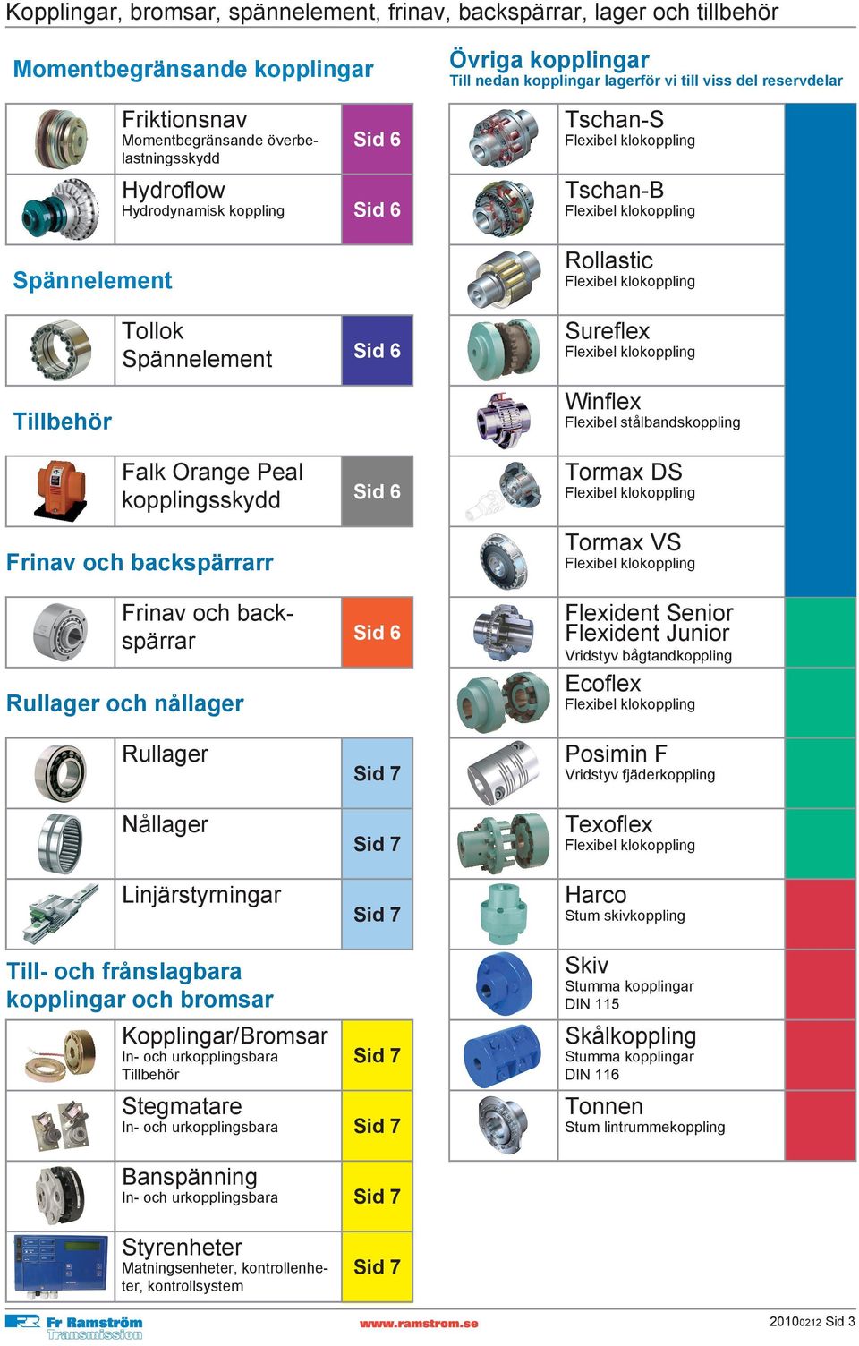 kopplingar lagerför vi till viss del reservdelar Tschan-S Tschan-B Rollastic Sureflex Winflex Flexibel stålbandskoppling Tormax DS Tormax VS Flexident Senior Flexident Junior Vridstyv bågtandkoppling