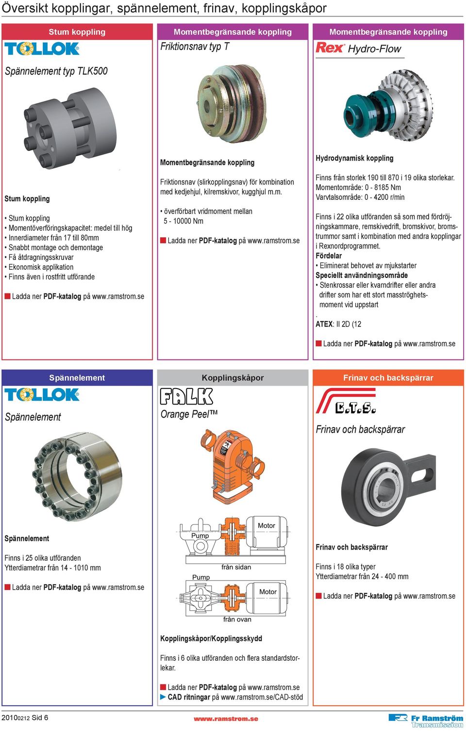 utförande Friktionsnav (slirkopplingsnav) för kombination med kedjehjul, kilremskivor, kugghjul m.m. överförbart vridmoment mellan 5-10000 Nm Hydrodynamisk koppling Finns från storlek 190 till 870 i 19 olika storlekar.