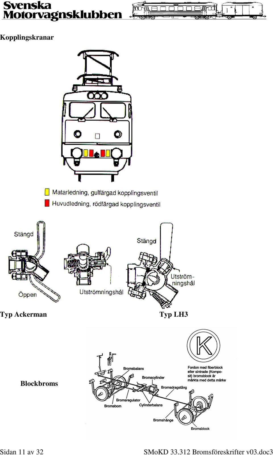 Typ LH3