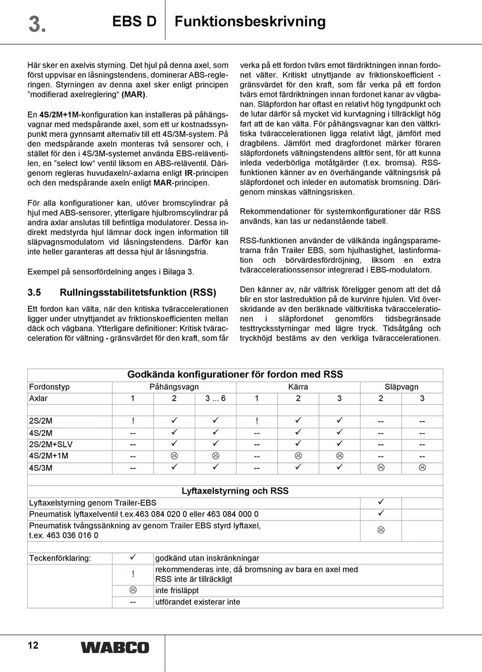 En 4S/2M+1M-konfiguration kan installeras på påhängsvagnar med medspårande axel, som ett ur kostnadssynpunkt mera gynnsamt alternativ till ett 4S/3M-system.