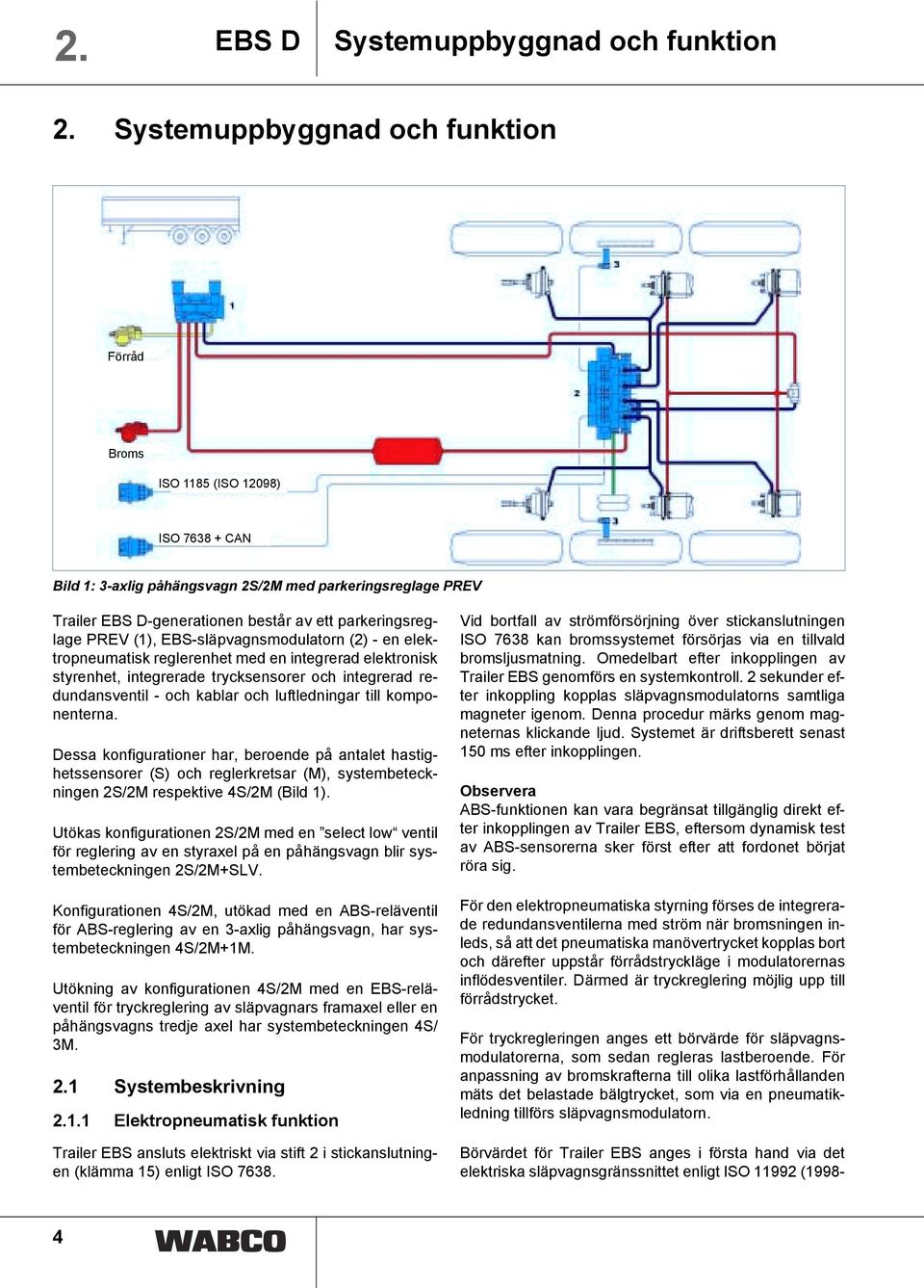 PREV (1), EBS-släpvagnsmodulatorn (2) - en elektropneumatisk reglerenhet med en integrerad elektronisk styrenhet, integrerade trycksensorer och integrerad redundansventil - och kablar och