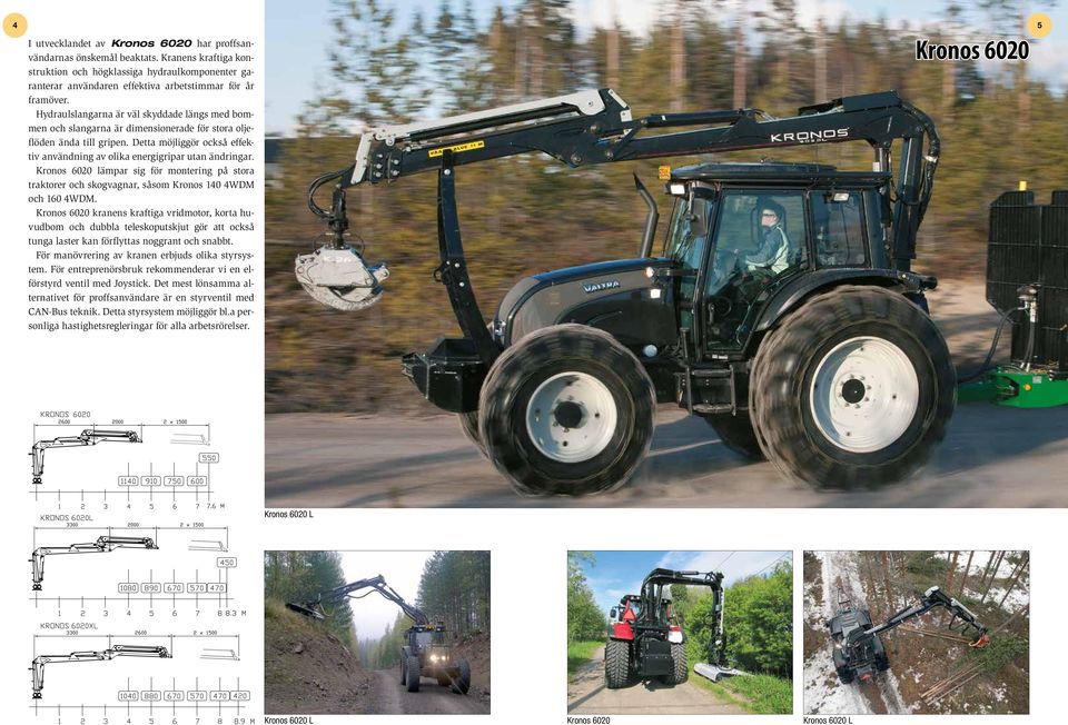 Hydraulslangarna är väl skyddade längs med bommen och slangarna är dimensionerade för stora oljeflöden ända till gripen. Detta möjliggör också effektiv användning av olika energigripar utan ändringar.