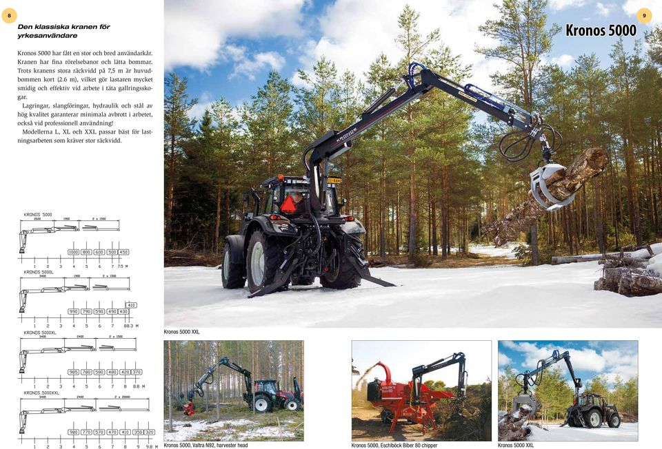 Lagringar, slangföringar, hydraulik och stål av hög kvalitet garanterar minimala avbrott i arbetet, också vid professionell användning!