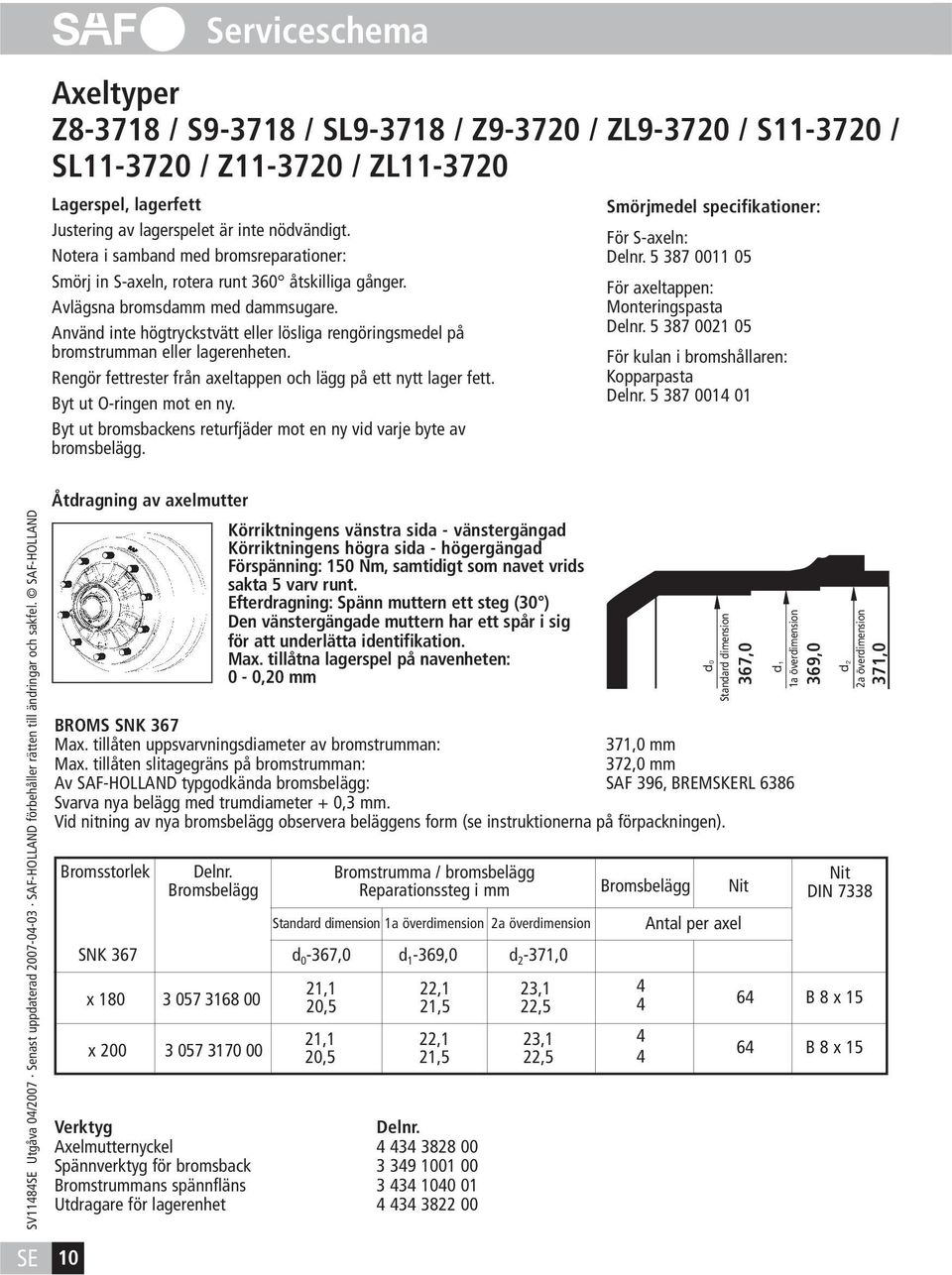 Använd inte högtryckstvätt eller lösliga rengöringsmedel på bromstrumman eller lagerenheten. Rengör fettrester från axeltappen och lägg på ett nytt lager fett. Byt ut O-ringen mot en ny.