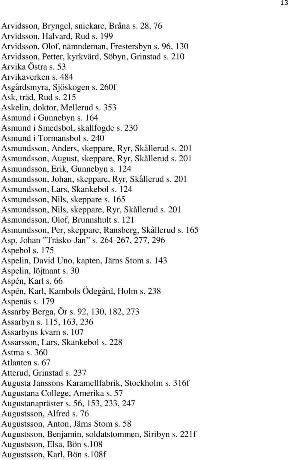 240 Asmundsson, Anders, skeppare, Ryr, Skållerud s. 201 Asmundsson, August, skeppare, Ryr, Skållerud s. 201 Asmundsson, Erik, Gunnebyn s. 124 Asmundsson, Johan, skeppare, Ryr, Skållerud s.