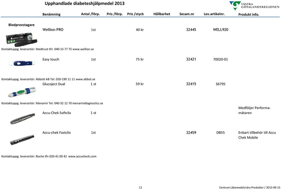 se Glucoject Dual 1 st 59 kr 32415 36795 Kontaktuppg. leverantör: Menarini Tel. 040-32 12 70 menarinidiagnostics.