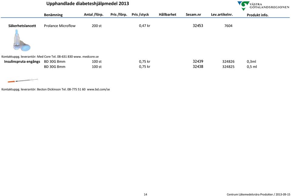 se Insulinspruta engångs BD 30G 8mm 100 st 0,75 kr 32439 324826 0,3ml BD 30G 8mm 100 st