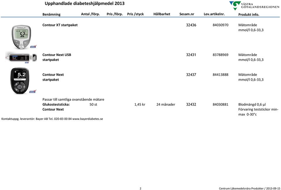 Contour Next 50 st 1,45 kr 24 månader 32432 84030881 Blodmängd 0,6 µl Förvaring teststickor minmax 0-30 c