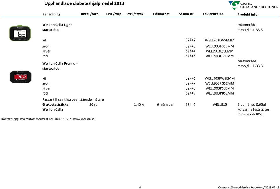 WELL903PBSEMM Passar till samtliga ovanstående mätare Glukosteststicka: Wellion Calla 50 st 1,40 kr 6 månader 32446 WELL915 Blodmängd 0,65µl