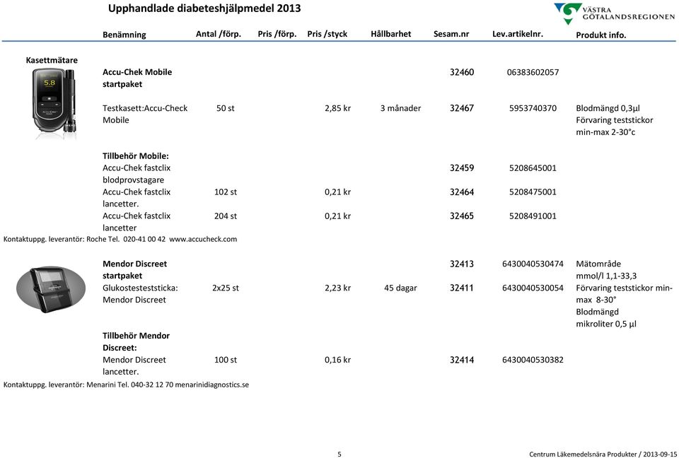 020-41 00 42 www.accucheck.com Mendor Discreet Glukostesteststicka: Mendor Discreet Tillbehör Mendor Discreet: Mendor Discreet lancetter. Kontaktuppg. leverantör: Menarini Tel.