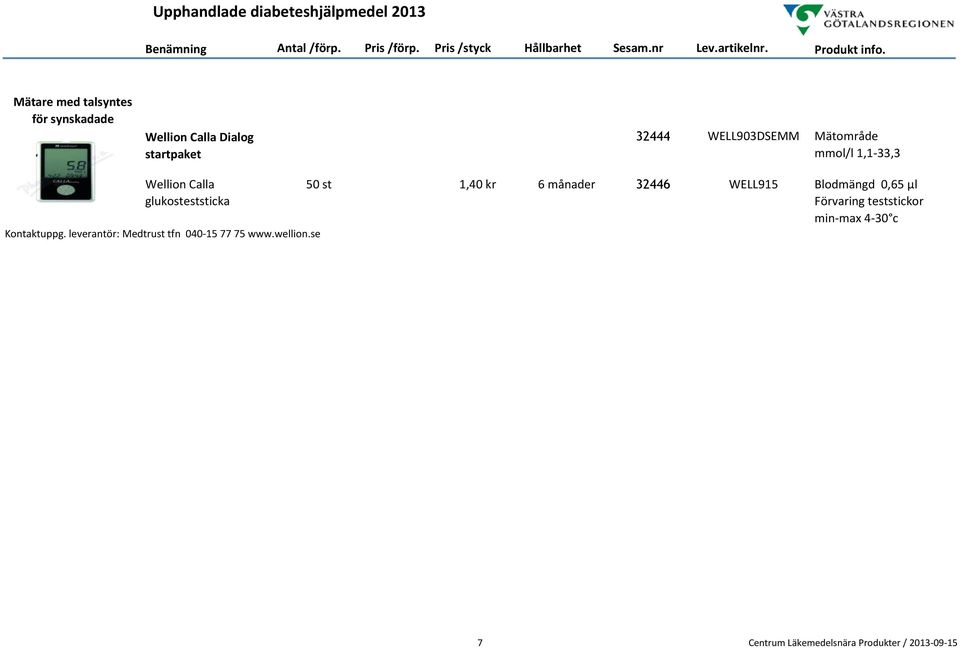 leverantör: Medtrust tfn 040-15 77 75 www.wellion.