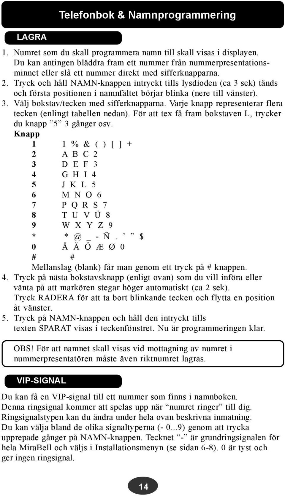 Varje knapp representerar flera tecken (enlingt tabellen nedan). För att tex få fram bokstaven L, trycker du knapp 5 3 gånger osv.