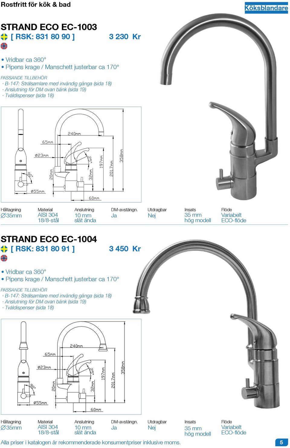 Ja Utdragbar 35 mm hög modell STRAND ECO EC-1004 [ RSK: 831 80 91 ] 3 450 Vridbar ca 360 Pipens krage / Manschett justerbar ca 170 B-147:  Ja Utdragbar