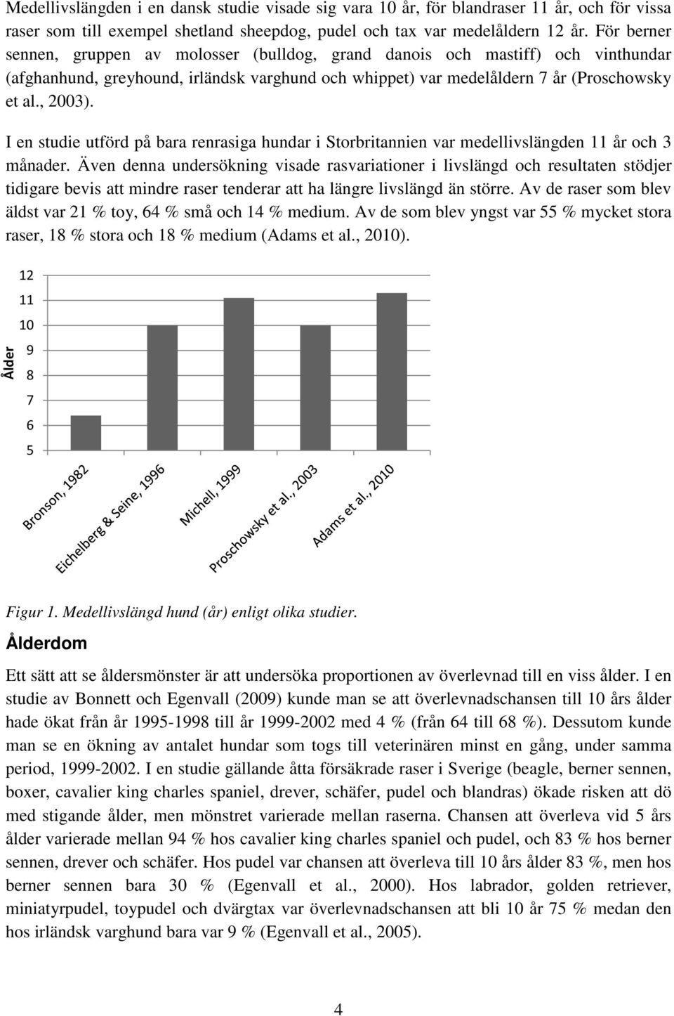 I en studie utförd på bara renrasiga hundar i Storbritannien var medellivslängden 11 år och 3 månader.