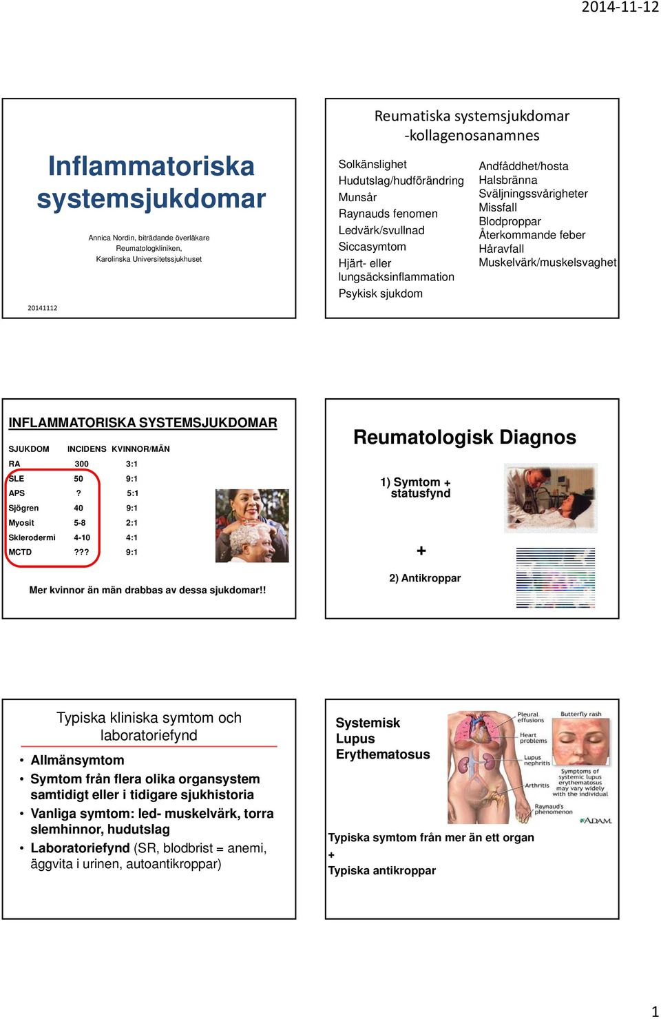 Återkommande feber Håravfall Muskelvärk/muskelsvaghet INFLAMMATORISKA SYSTEMSJUKDOMAR SJUKDOM INCIDENS KVINNOR/MÄN RA 300 3:1 SLE 50 9:1 APS?