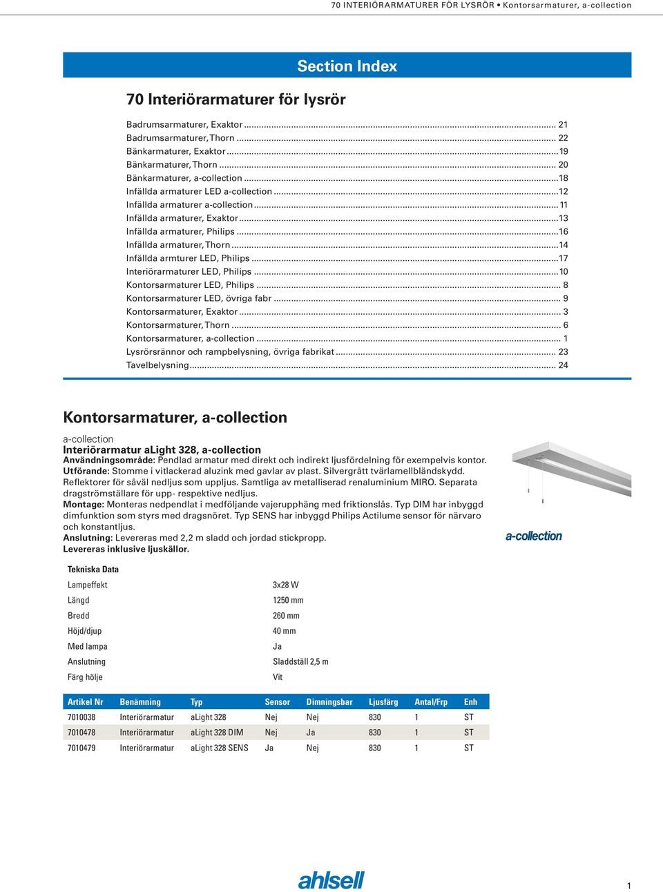 ..13 Infällda armaturer, Philips...16 Infällda armaturer, Thorn...14 Infällda armturer LED, Philips...17 Interiörarmaturer LED, Philips...10 Kontorsarmaturer LED, Philips.