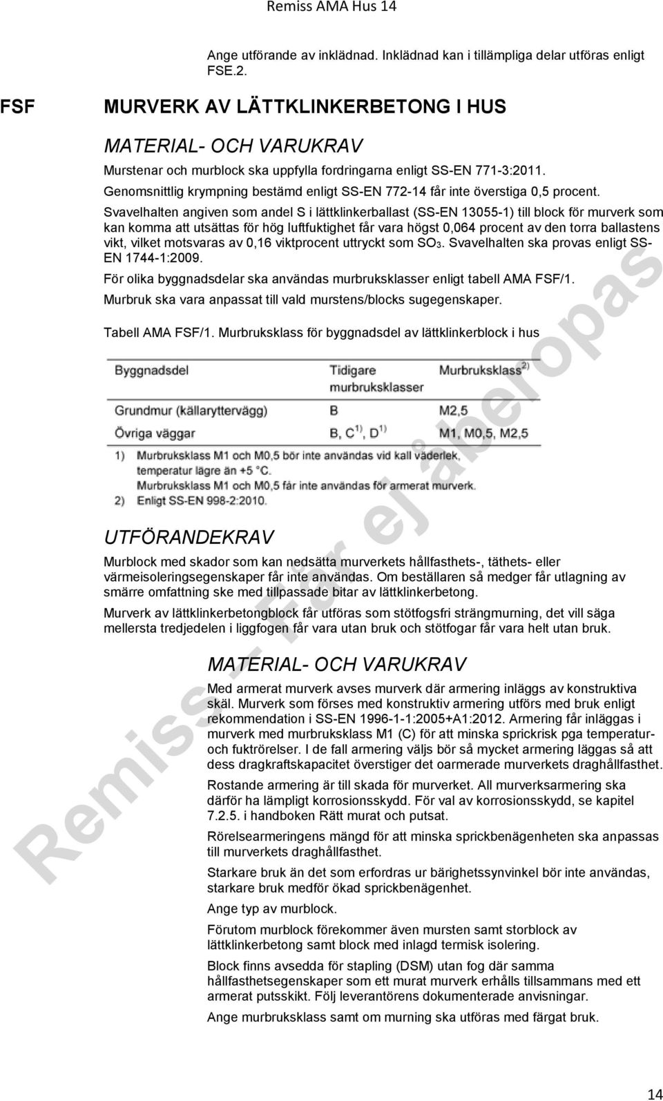 Svavelhalten angiven som andel S i lättklinkerballast (SS-EN 13055-1) till block för murverk som kan komma att utsättas för hög luftfuktighet får vara högst 0,064 procent av den torra ballastens