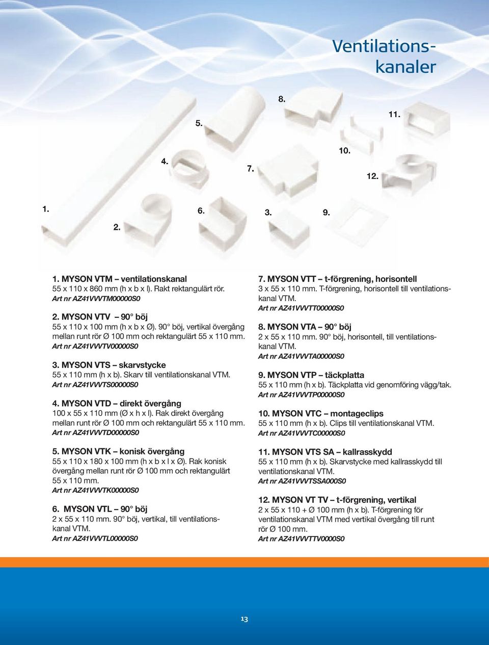 Skarv till ventilationskanal VTM. Art nr AZ41VVVTS00000S0 4. MYSON VTD direkt övergång 100 x 55 x 110 mm (Ø x h x l). Rak direkt övergång mellan runt rör Ø 100 mm och rektangulärt 55 x 110 mm.