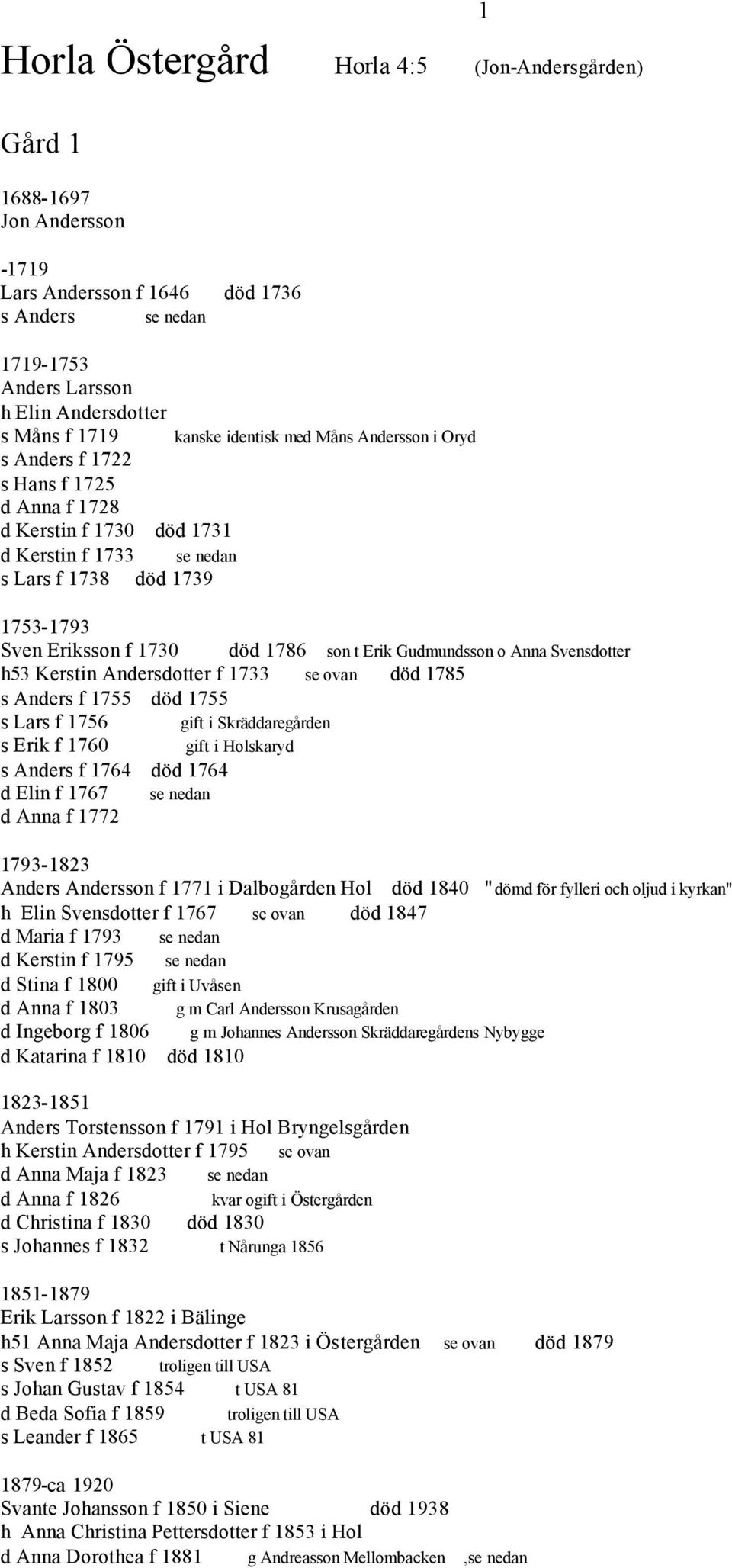 Erik Gudmundsson o Anna Svensdotter h53 Kerstin Andersdotter f 1733 död 1785 s Anders f 1755 död 1755 s Lars f 1756 gift i Skräddaregården s Erik f 1760 gift i Holskaryd s Anders f 1764 död 1764 d