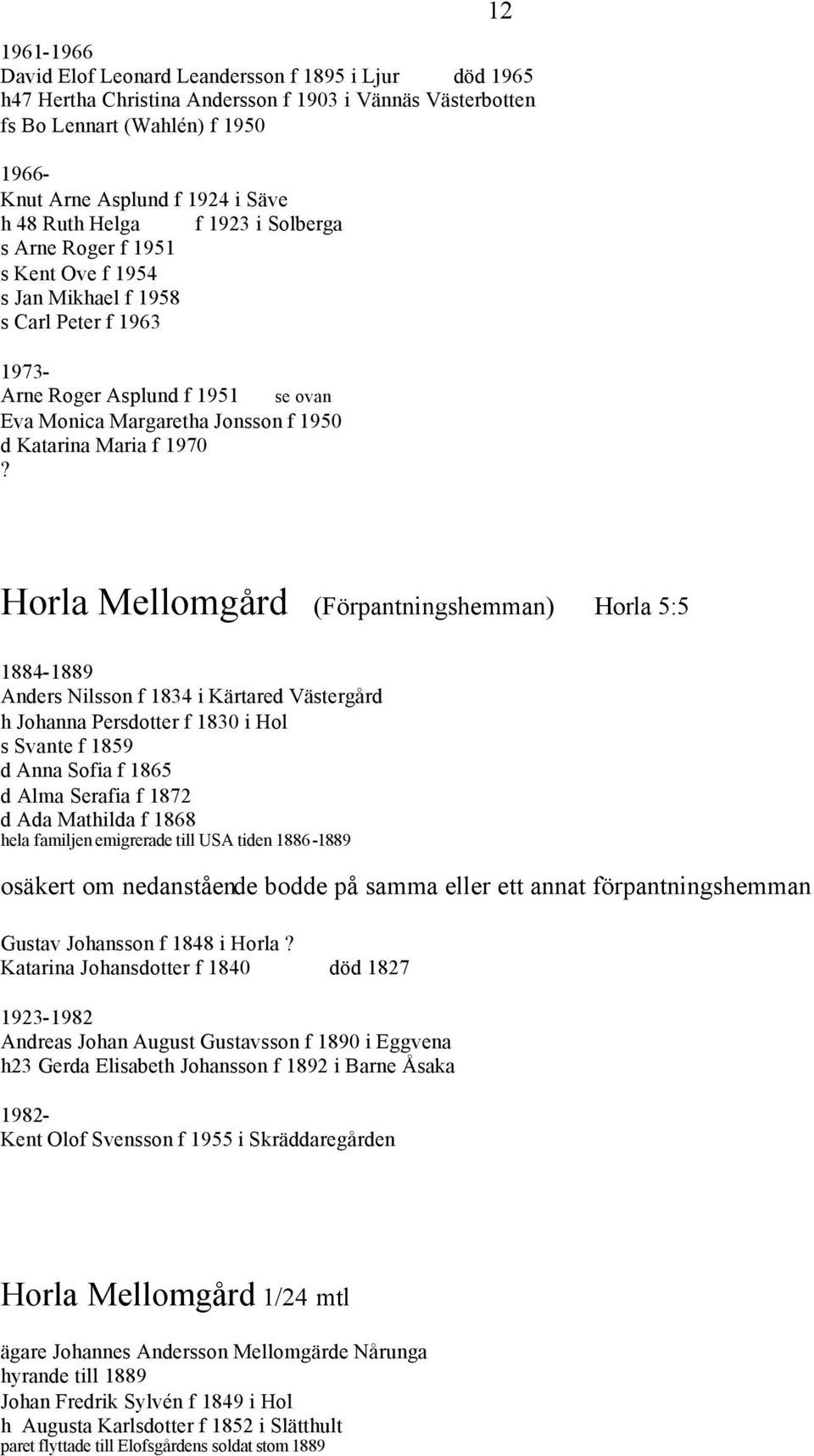 1970? Horla Mellomgård (Förpantningshemman) Horla 5:5 1884-1889 Anders Nilsson f 1834 i Kärtared Västergård h Johanna Persdotter f 1830 i Hol s Svante f 1859 d Anna Sofia f 1865 d Alma Serafia f 1872