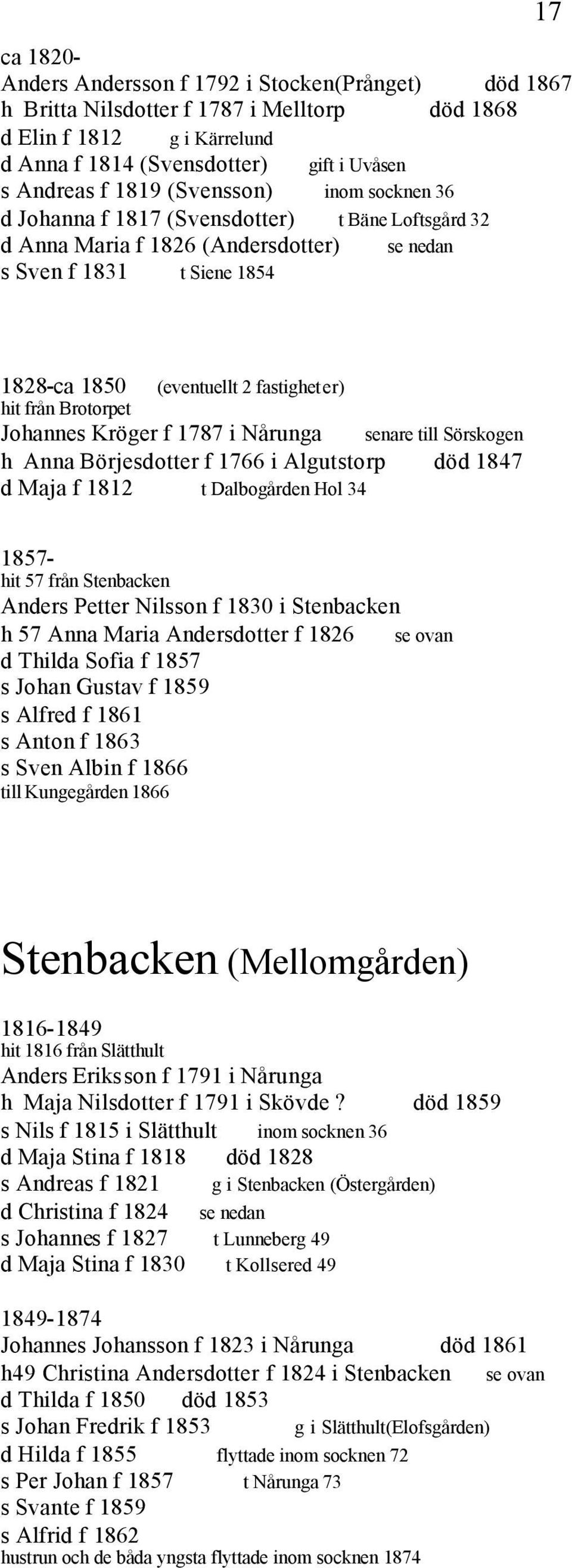 Brotorpet Johannes Kröger f 1787 i Nårunga senare till Sörskogen h Anna Börjesdotter f 1766 i Algutstorp död 1847 d Maja f 1812 t Dalbogården Hol 34 1857- hit 57 från Stenbacken Anders Petter Nilsson