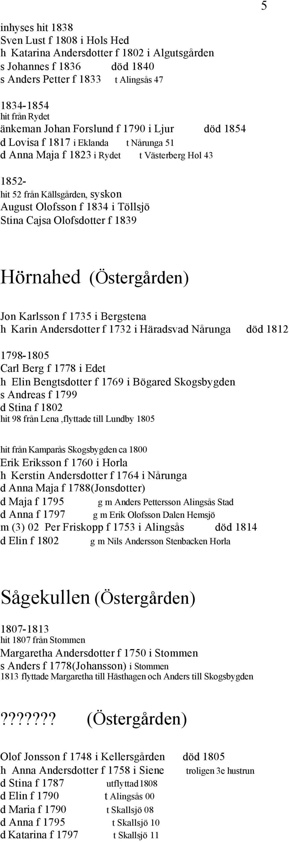 Cajsa Olofsdotter f 1839 Hörnahed (Östergården) Jon Karlsson f 1735 i Bergstena h Karin Andersdotter f 1732 i Häradsvad Nårunga död 1812 1798-1805 Carl Berg f 1778 i Edet h Elin Bengtsdotter f 1769 i