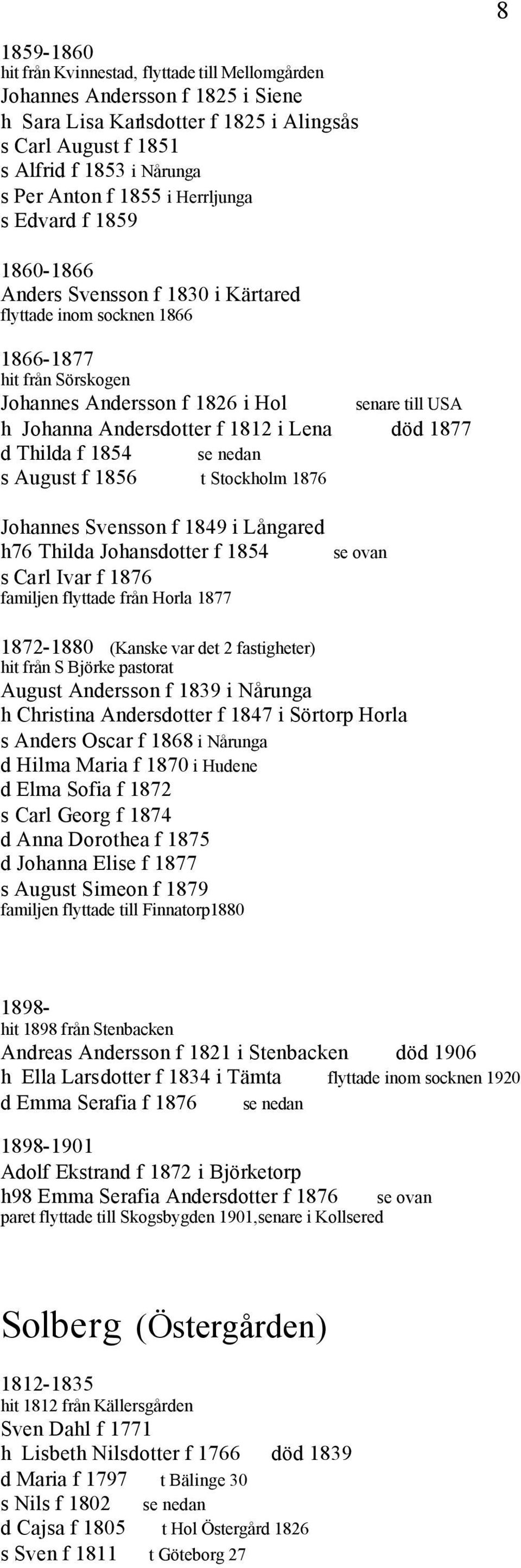 Andersdotter f 1812 i Lena död 1877 d Thilda f 1854 se nedan s August f 1856 t Stockholm 1876 Johannes Svensson f 1849 i Långared h76 Thilda Johansdotter f 1854 s Carl Ivar f 1876 familjen flyttade