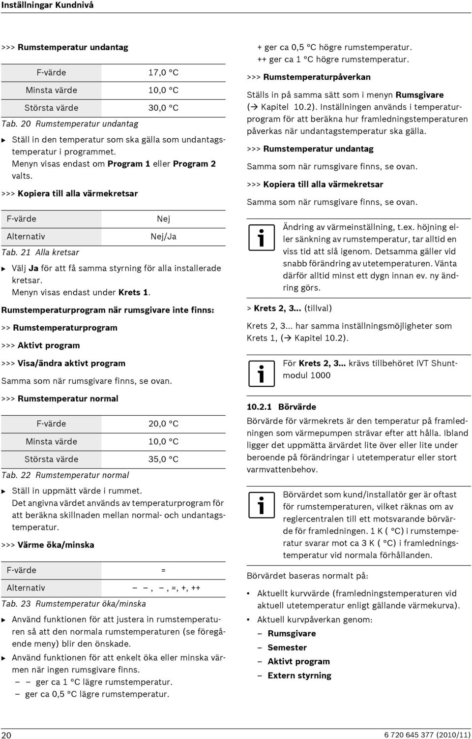 >>> Kopiera till alla värmekretsar Alternativ Tab. 21 Alla kretsar B Välj Ja för att få samma styrning för alla installerade kretsar. Menyn visas endast under Krets 1.