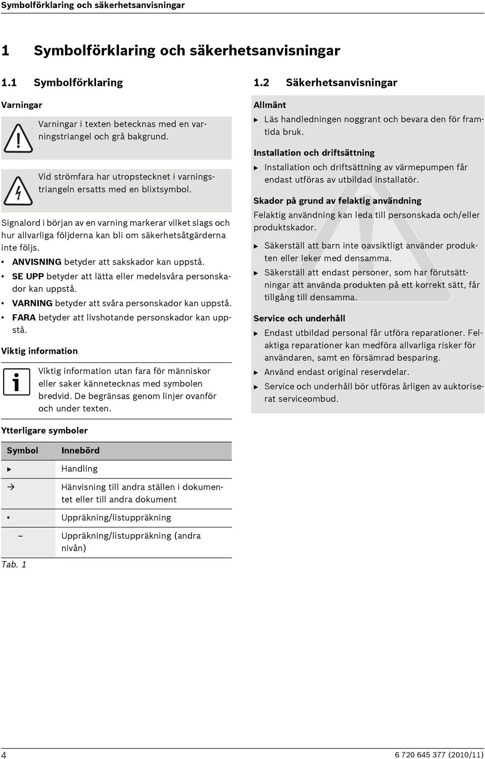 Signalord i början av en varning markerar vilket slags och hur allvarliga följderna kan bli om säkerhetsåtgärderna inte följs. ANVISNING betyder att sakskador kan uppstå.