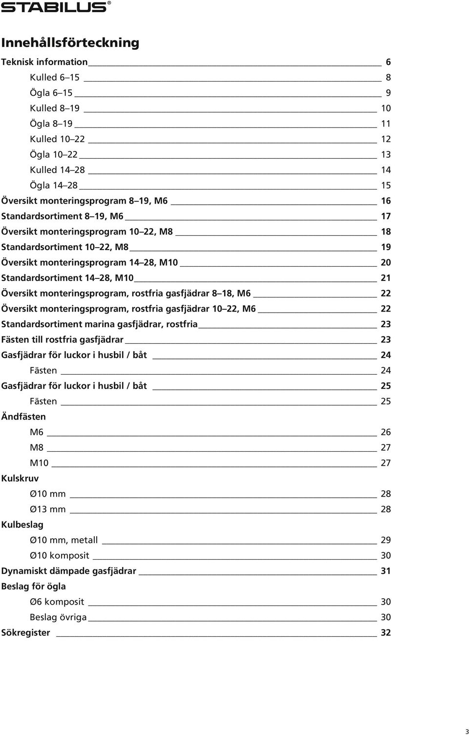 rostfria gasfjädrar 8, M6 22 Översikt monteringsprogram, rostfria gasfjädrar 10 22, M6 22 Standardsortiment marina gasfjädrar, rostfria 23 Fästen till rostfria gasfjädrar 23 Gasfjädrar för luckor i