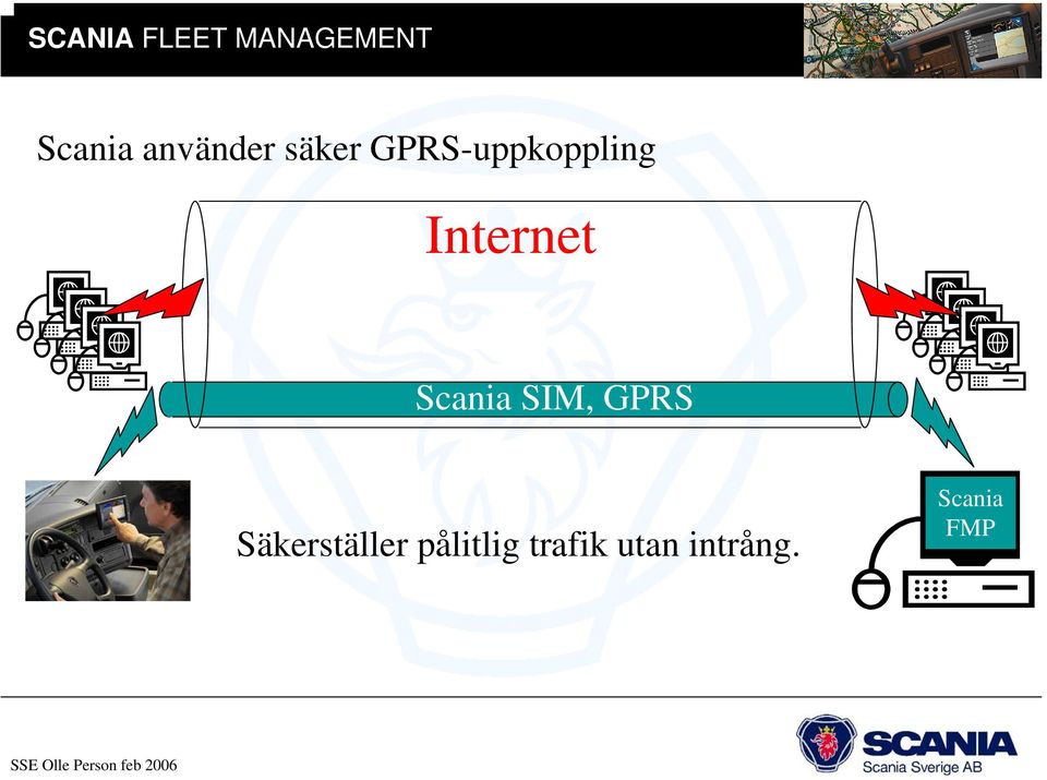 Scania SIM, GPRS Säkerställer