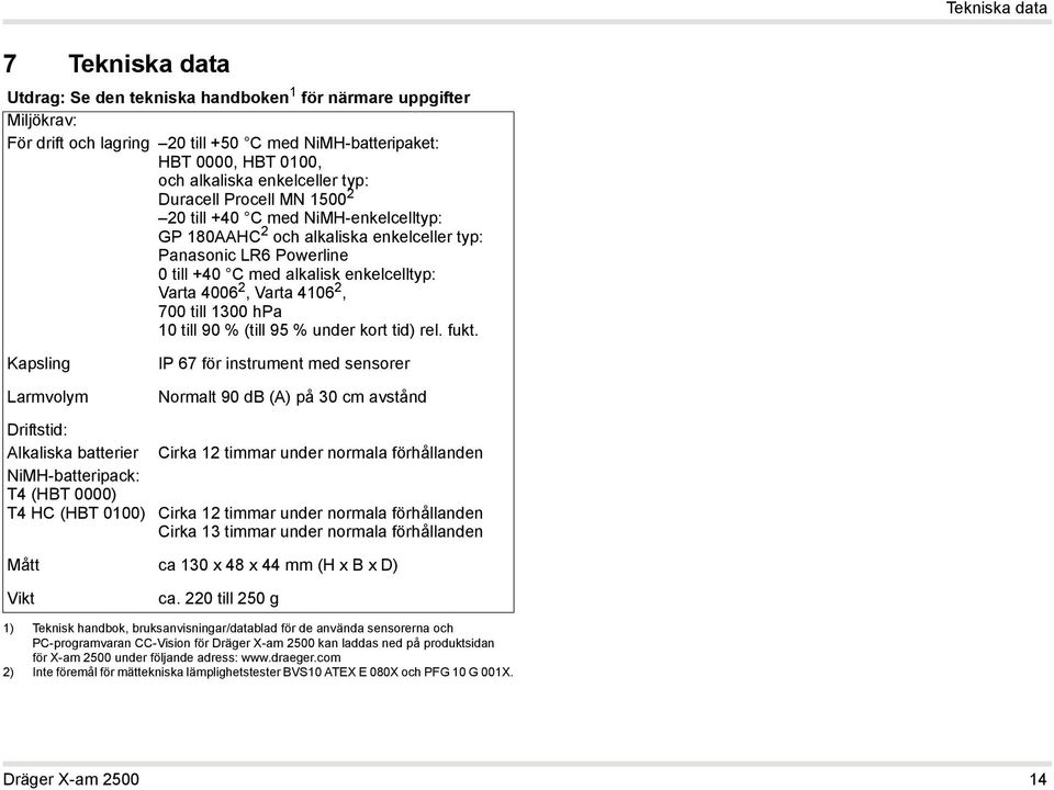 2, Varta 4106 2, 700 till 1300 hpa 10 till 90 % (till 95 % under kort tid) rel. fukt.