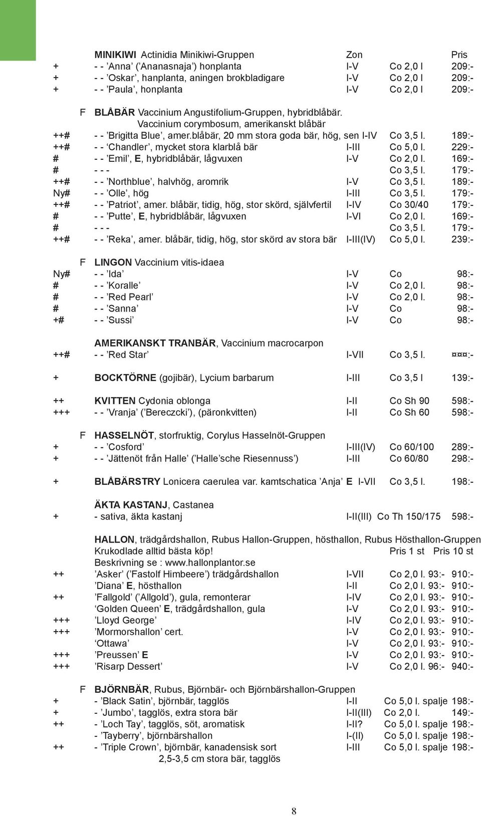 189:- ++# - - Chandler, mycket stora klarblå bär I-III Co 5,0 l. 229:- # - - Emil, E, hybridblåbär, lågvuxen I-V Co 2,0 l. 169:- # - - - Co 3,5 l.