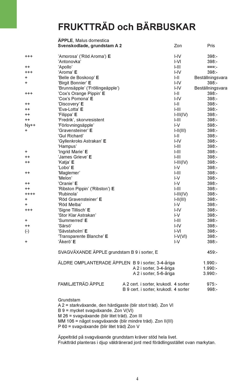 398:- ++ Eva-Lotta E I-III 398:- ++ Filippa E I-III(IV) 398:- ++ Fredrik, skorvresistent I-III 398:- Ny++ Förlovningsäpple I-V 598:- + Gravensteiner E I-II(III) 398:- Gul Richard I-II 398:-