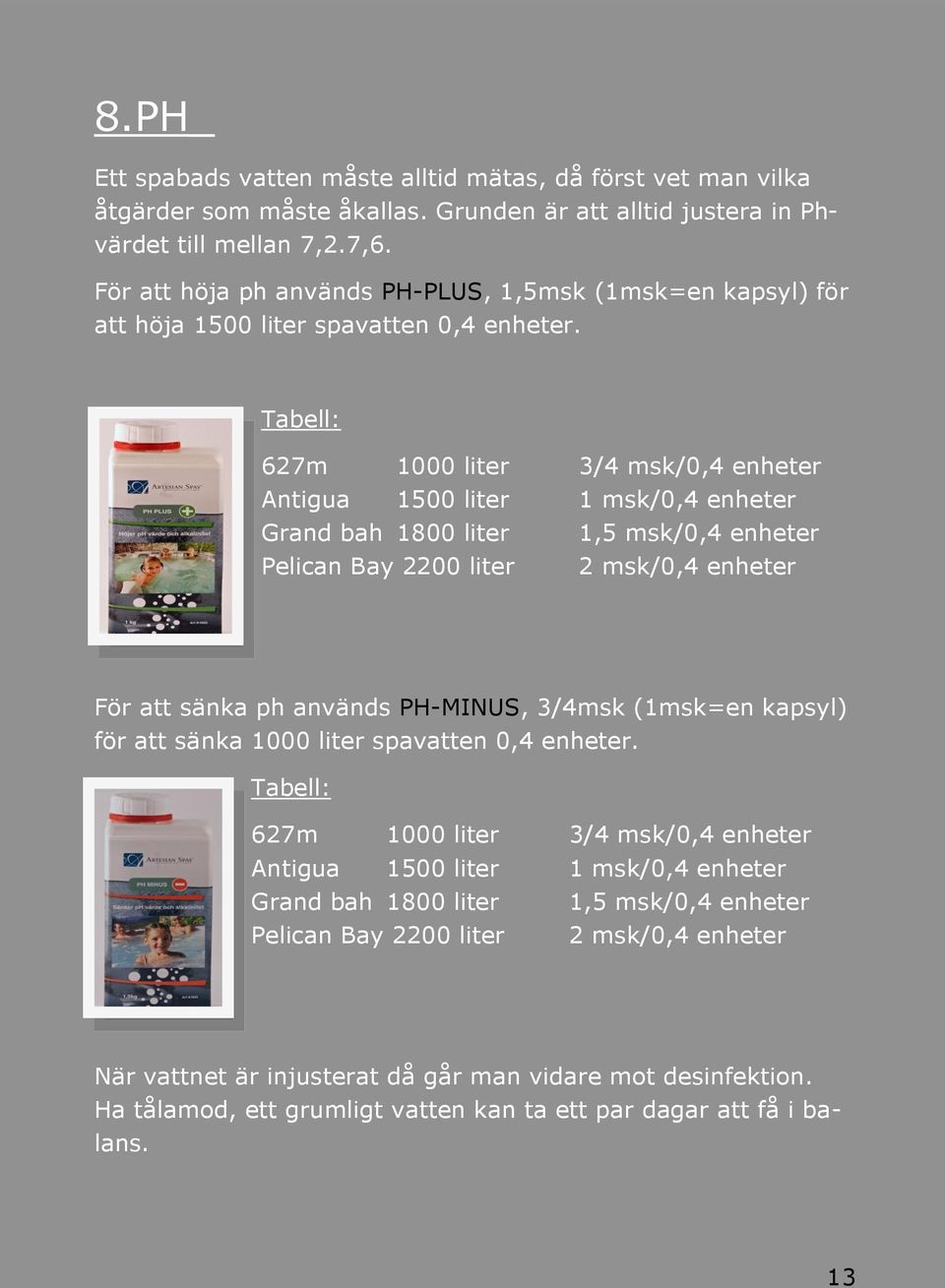 Tabell: 627m 1000 liter 3/4 msk/0,4 enheter Antigua 1500 liter 1 msk/0,4 enheter Grand bah 1800 liter 1,5 msk/0,4 enheter Pelican Bay 2200 liter 2 msk/0,4 enheter För att sänka ph används PH-MINUS,