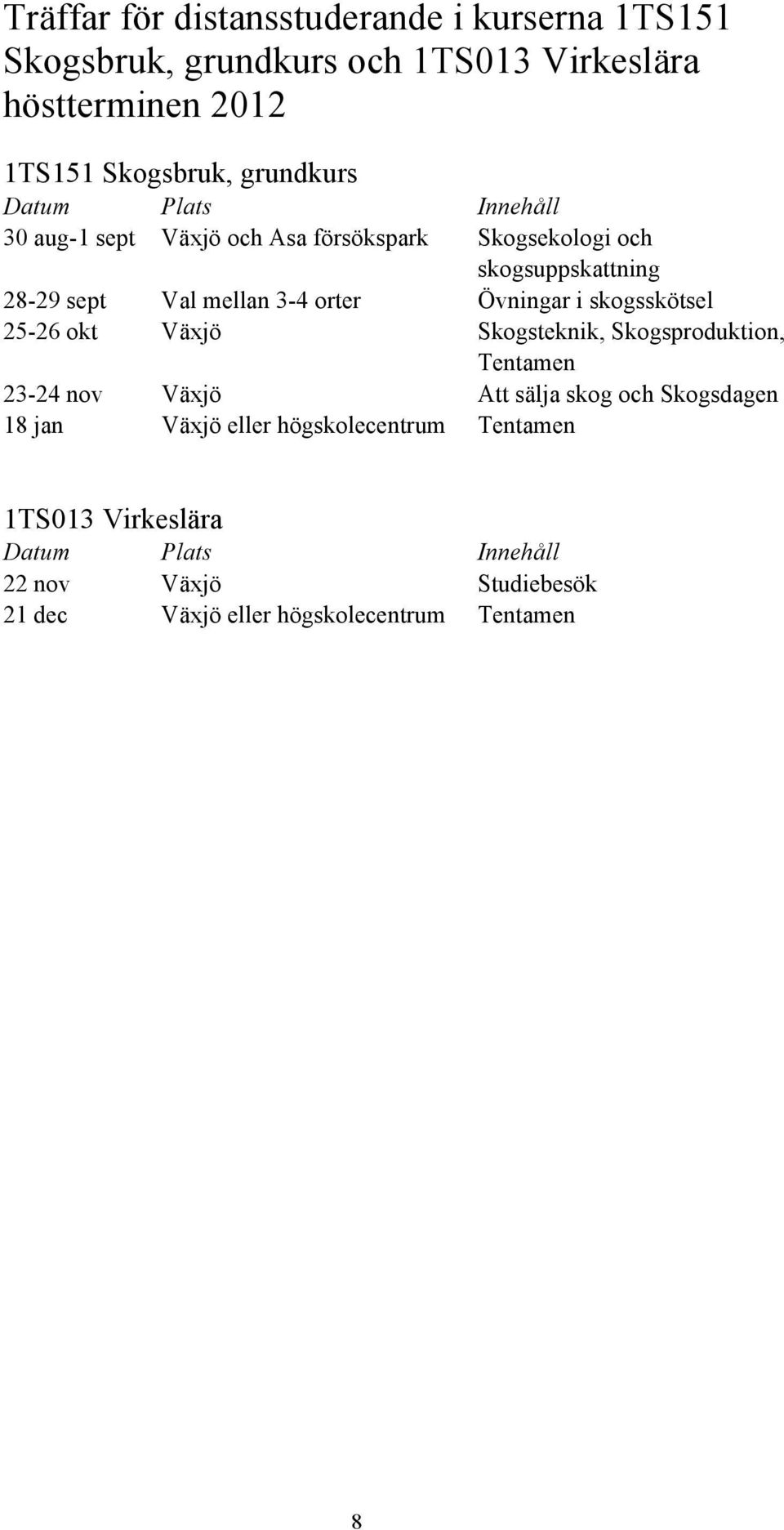 orter Övningar i skogsskötsel 25-26 okt Växjö Skogsteknik, Skogsproduktion, Tentamen 23-24 nov Växjö Att sälja skog och Skogsdagen 18