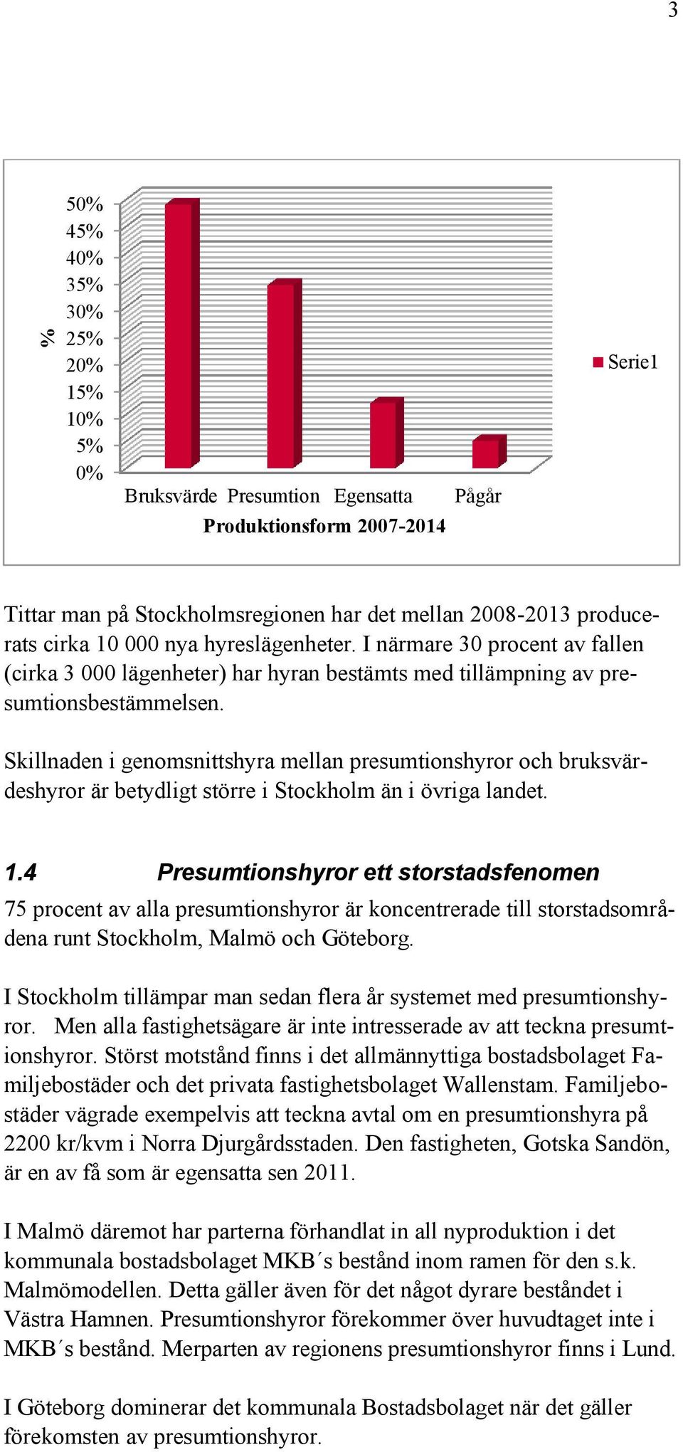Skillnaden i genomsnittshyra mellan presumtionshyror och bruksvärdeshyror är betydligt större i Stockholm än i övriga landet. 1.