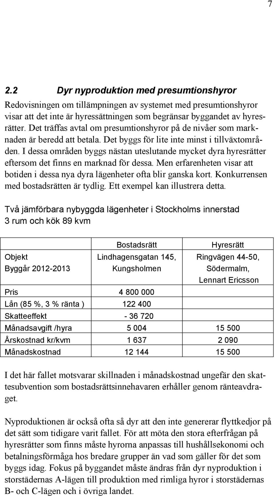 I dessa områden byggs nästan uteslutande mycket dyra hyresrätter eftersom det finns en marknad för dessa. Men erfarenheten visar att botiden i dessa nya dyra lägenheter ofta blir ganska kort.