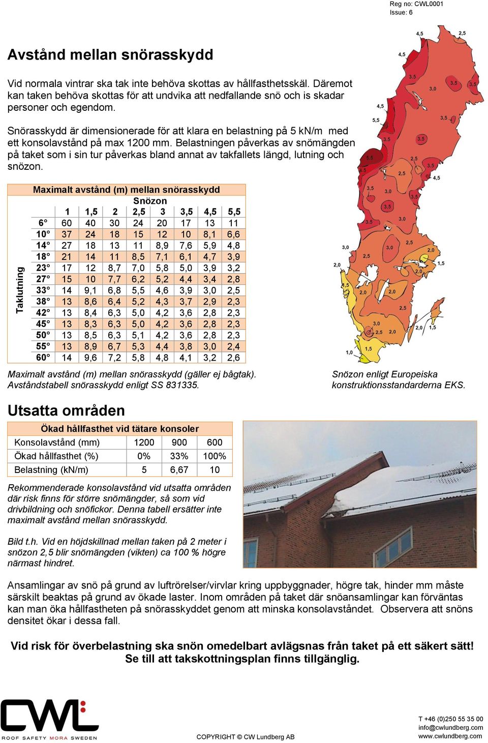 Snörasskydd är dimensionerade för att klara en belastning på 5 kn/m med ett konsolavstånd på max 1200 mm.