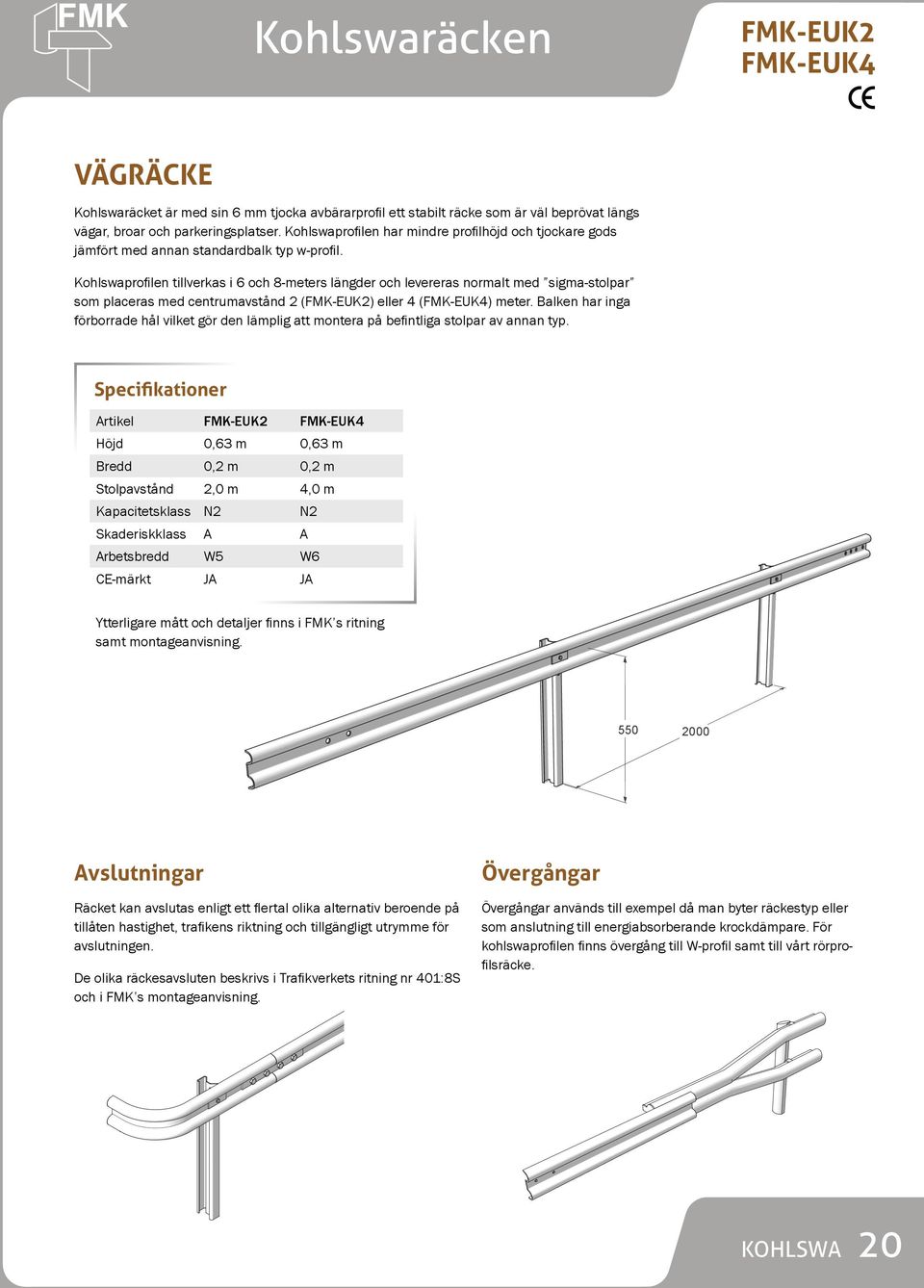 Kohlswaprofilen tillverkas i 6 och 8-meters längder och levereras normalt med sigma-stolpar som placeras med centrumavstånd 2 (FMK-EUK2) eller 4 (FMK-EUK4) meter.