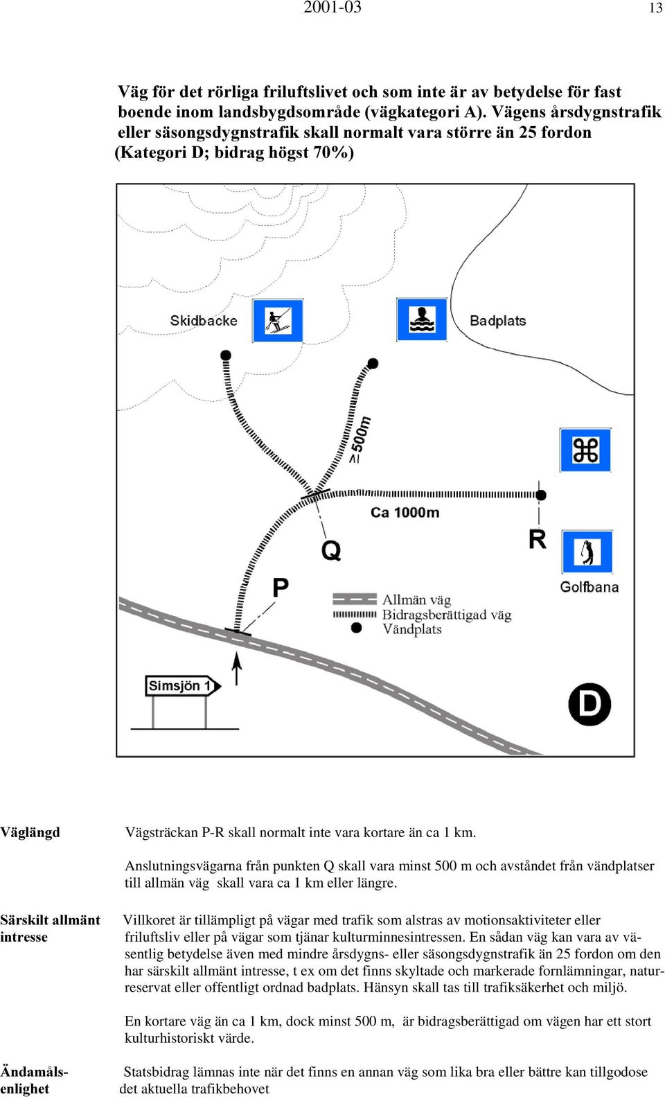 Anslutningsvägarna från punkten Q skall vara minst 500 m och avståndet från vändplatser till allmän väg skall vara ca 1 km eller längre.