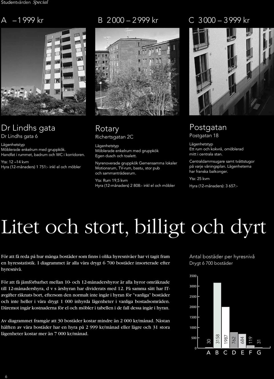 Nyrenoverade gruppkök Gemensamma lokaler Motionsrum, TV-rum, bastu, stor pub och sammanträdesrum.