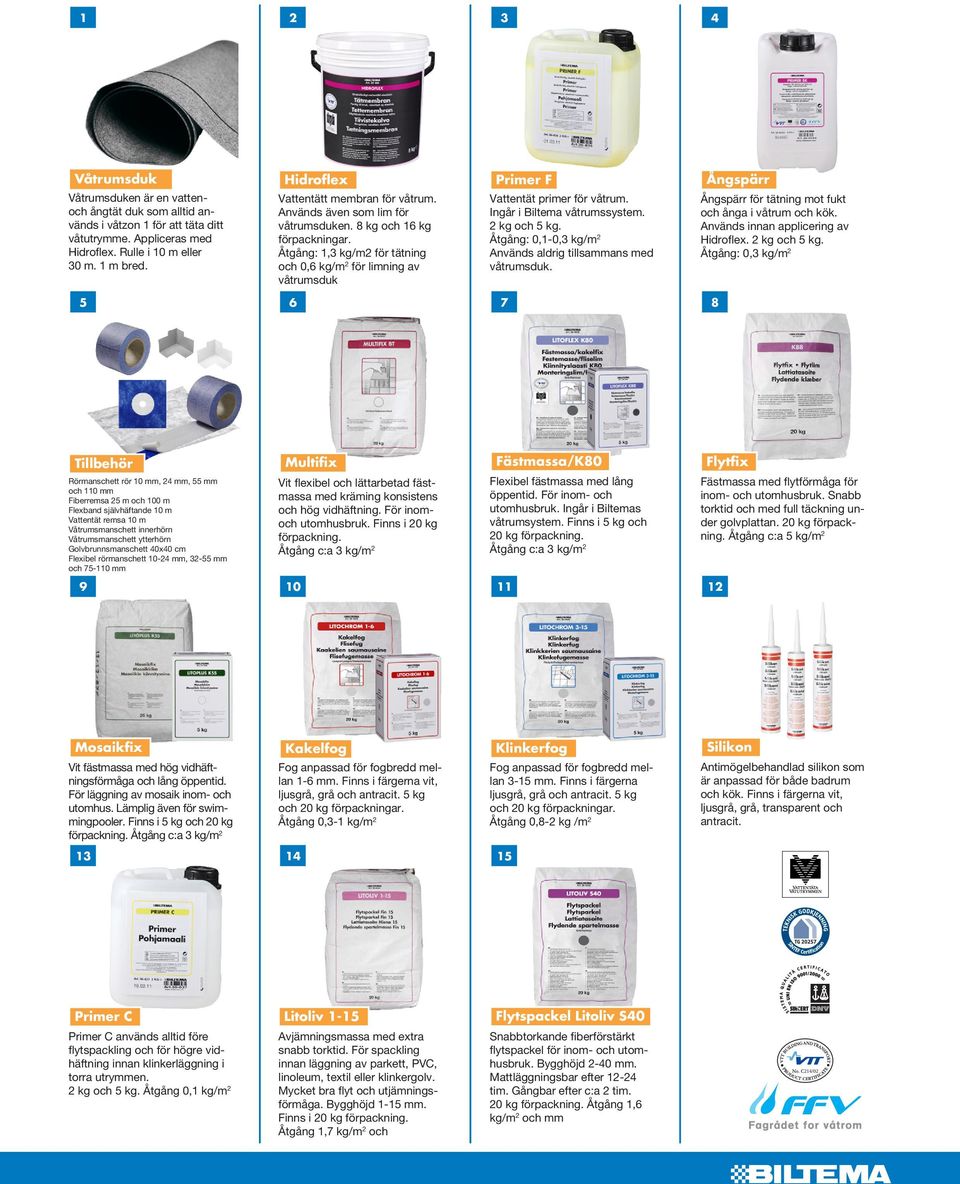 Åtgång: 1,3 kg/m2 för tätning och 0,6 kg/m 2 för limning av våtrumsduk Vattentät primer för våtrum. Ingår i Biltema våtrumssystem. 2 kg och 5 kg.
